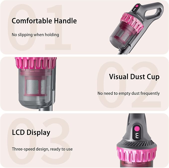 Wireless 4-in-1 Mite Removal Vacuum Cleaner